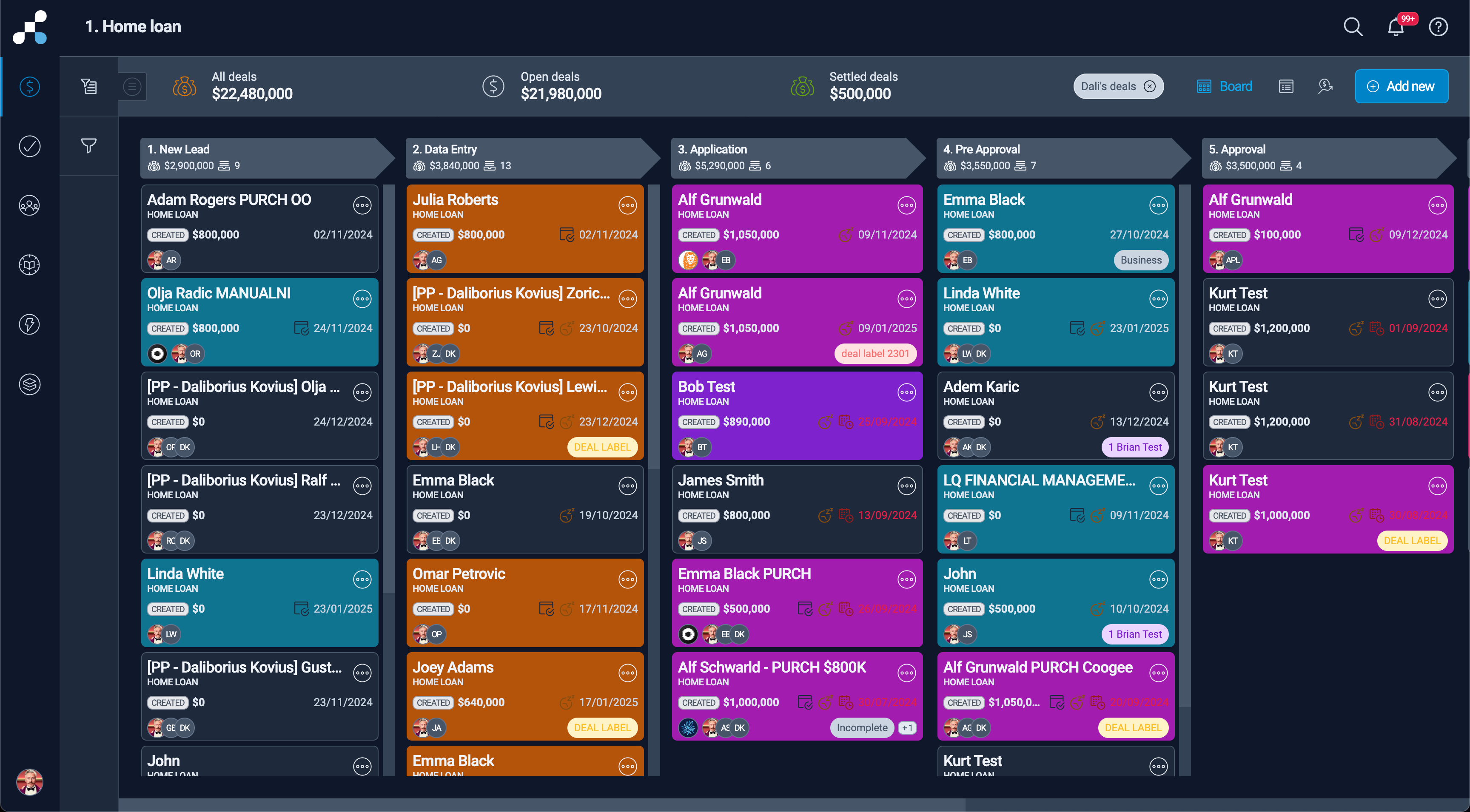 Manage leads via customisable workflows